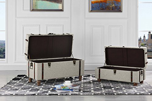 Sofamania 2-Piece Classic Tufted Linen Fabric Storage Chests