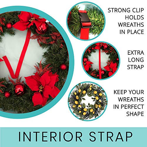 Water Resistant Holder with Clear Plastic Front for 24 Inch Wreaths 🛒 ...
